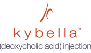 kybella injection